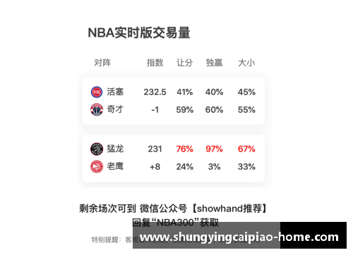 NBA：密尔沃基牡鹿队的赛季展望与球队动态